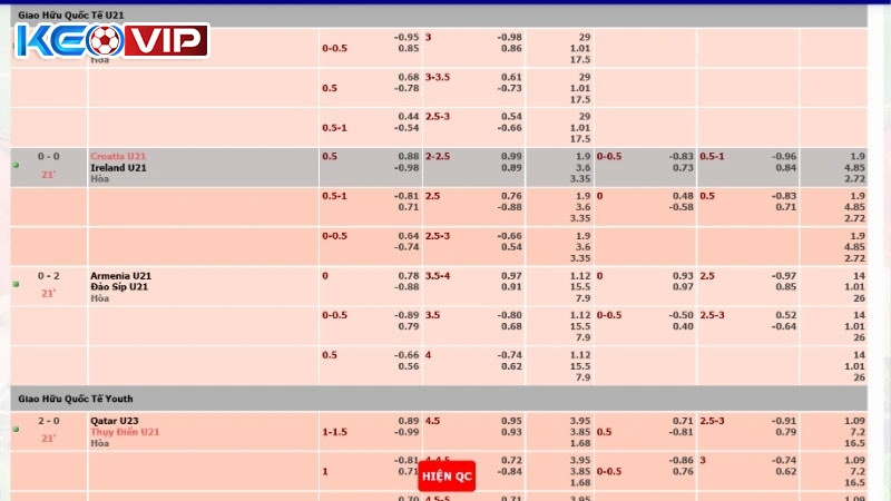 Khả năng biến động liên tục của kèo